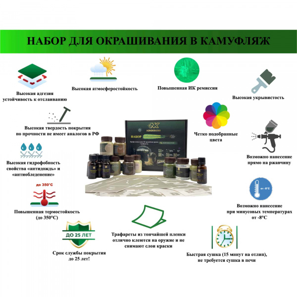 Камуфляж МОХ ГОРОД  (A-Tacs AU), набор оружейных красок ТАНТАЛ