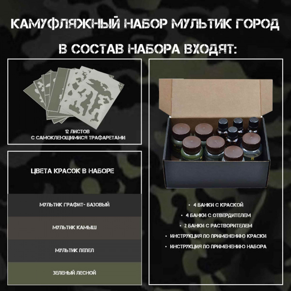 Камуфляж МУЛЬТИК ГОРОД, набор оружейных красок ТАНТАЛ (4 цвета)
