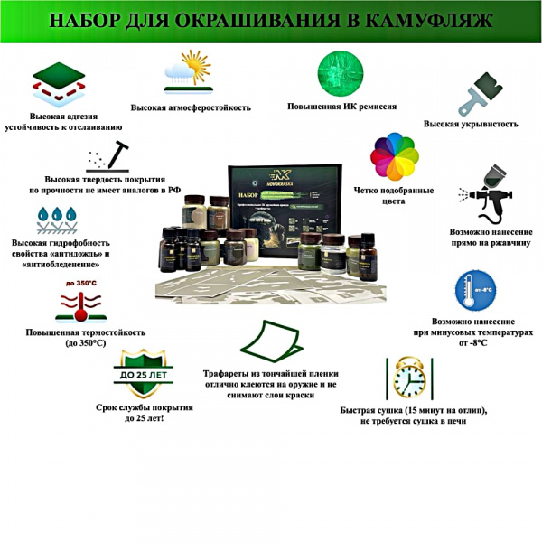Камуфляж МУЛЬТИК ЛЕТО, набор оружейных красок ТАНТАЛ