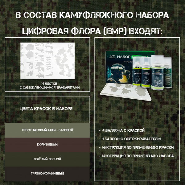 ЕМР (ЦИФРА) набор для покраски (4 цвета)